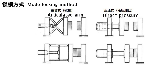 塑膠注塑模具行業(yè)熱門關(guān)鍵詞整理