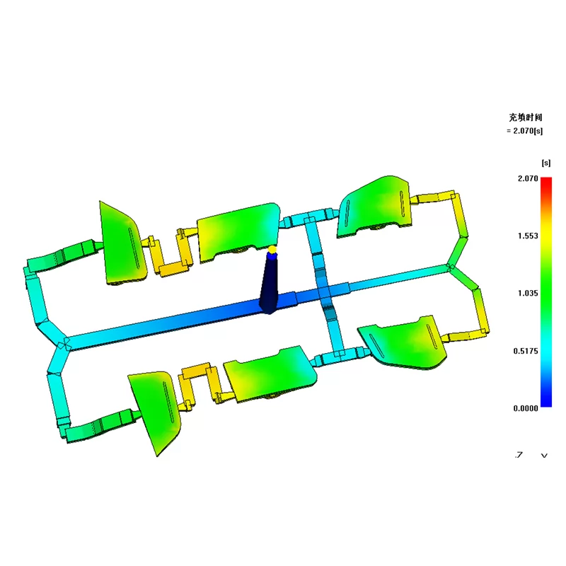 汽車(chē)注塑件模流分析圖